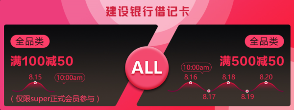苏宁支付 8月银行优惠合集