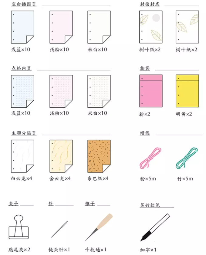 挑了7款高颜值又有创意的笔记本,文具控能囤一柜子!