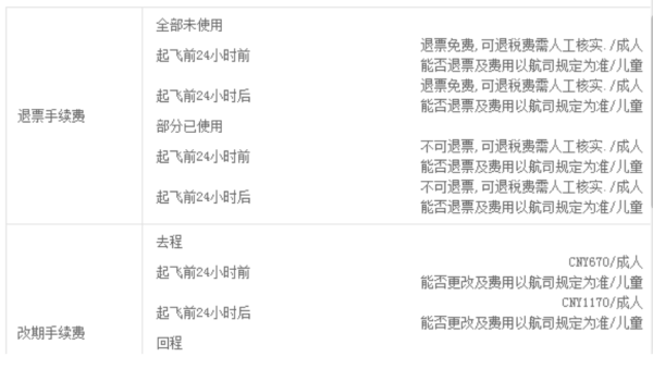 跨国庆班期!菲律宾航空商务舱 北京往返澳大利亚墨尔本/悉尼含税机票