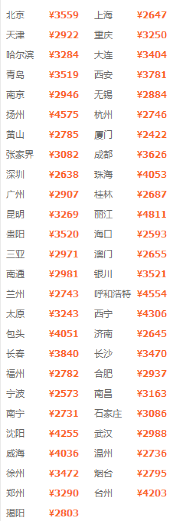 自由行:全国多地-中国台湾台北5天4晚(宿热门商圈酒店)
