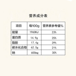  Want Want 旺旺 挑豆 海苔花生 80g