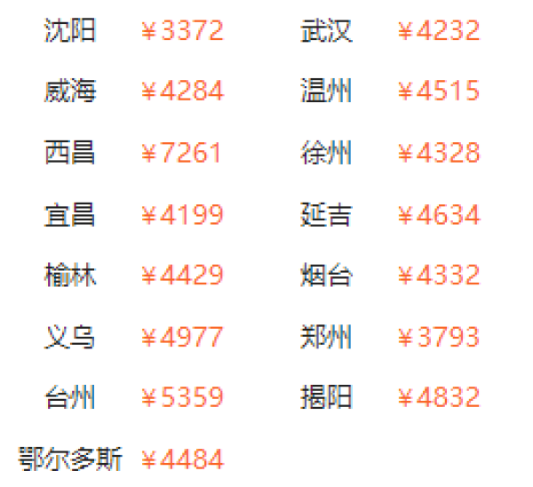 高品质跟团游!全国多地-呼伦贝尔+海拉尔+额尔古纳+满洲里5天4晚