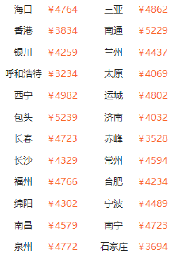 高品质跟团游!全国多地-呼伦贝尔+海拉尔+额尔古纳+满洲里5天4晚