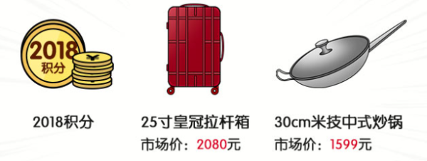 移动端:招商银行 掌上生活APP挑战赛