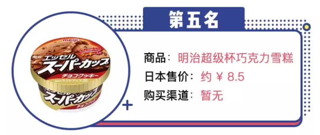 日本10000人选出的最好吃的30种冰淇淋来了！