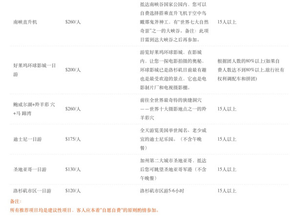 买一送一 上海-美国西海岸9-10天跟团游(洛杉矶+拉斯维加斯+圣地亚哥或旧金山)