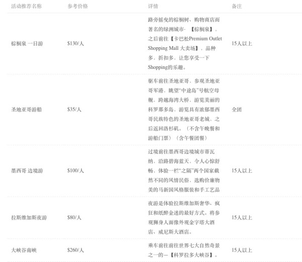 买一送一 上海-美国西海岸9-10天跟团游(洛杉矶+拉斯维加斯+圣地亚哥或旧金山)