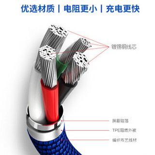 XIMU 喜木 手机快充充电器线 usb (蓝色、1.2米)
