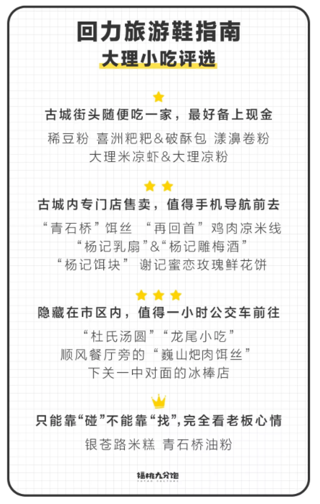 夏天不去大理，还要留到冬天吗？