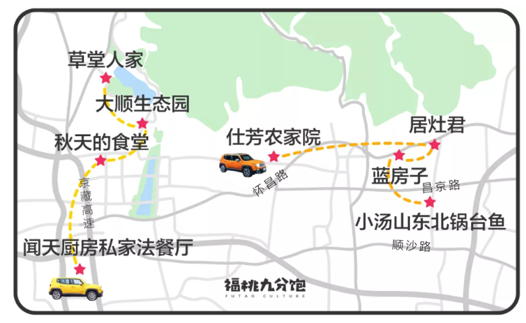 昌平,被北京人忽略的美食目的地!