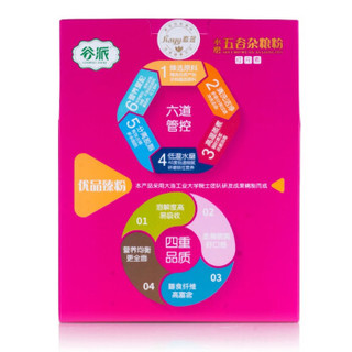  谷派  红豆薏米红枣杏仁粉 210g