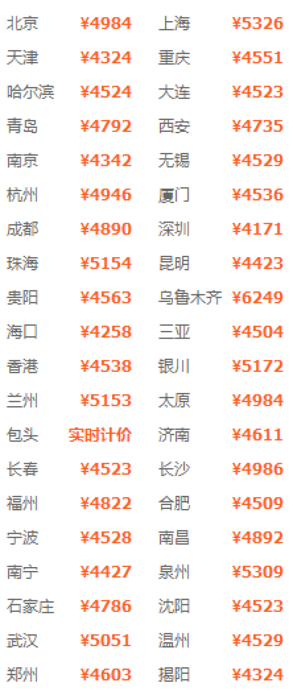 暑假亲子游!全国多地-新加坡+马来西亚新山7天6晚自由行(含2晚乐高主题酒店)
