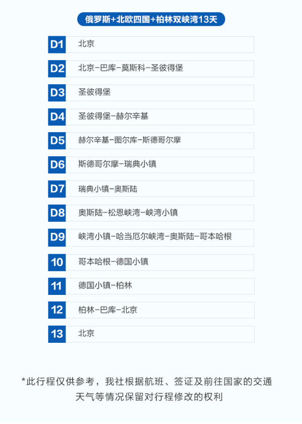 经典全景+双峡湾游览!北京-俄罗斯+北欧四国+德国13天10晚跟团游