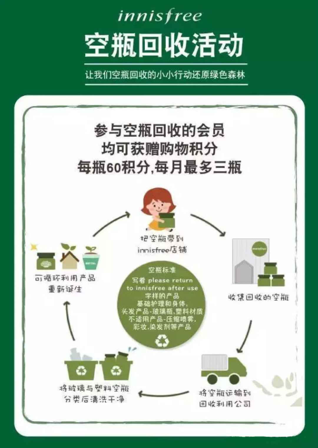 卖咖啡、做公益、还做黑科技?这个美妆品牌简直太会玩!