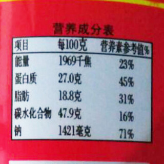 厨师 儿童营养猪肉酥 (罐装、250g)