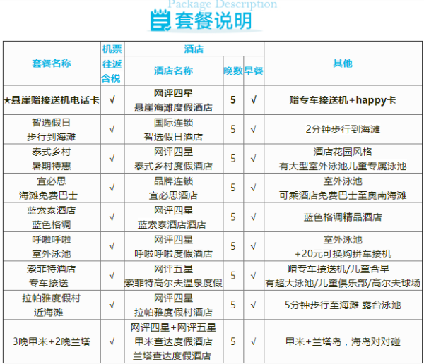 暑假班期 上海-泰国甲米7天5晚自由行