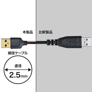  SANWA SUPPLY 山业 KU20 打印机数据线