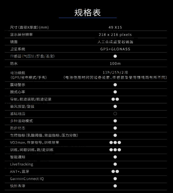 GARMIN 佳明 飞耐时 fenix chronos 酷龙 智能手表 中文版 钢带