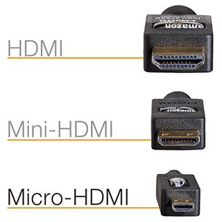  AmazonBasics 亚马逊倍思 高速 HDMI 转 Micro HDMI 连接线