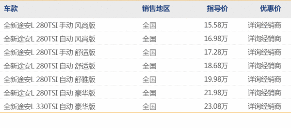 上汽大众 全新途安L MP18 线上专享优惠