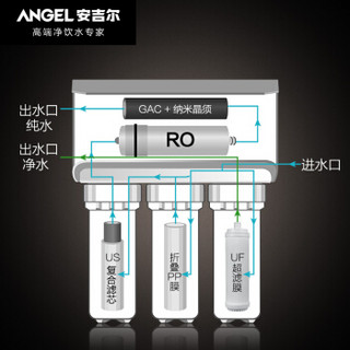 Angel  安吉尔 J2405-ROB60(A6)   500G大通量  RO反渗透纯水机