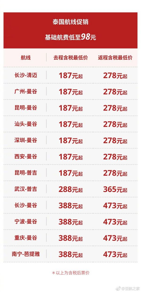 航司大促:突发!亚航12条航线大出血!统统98元!