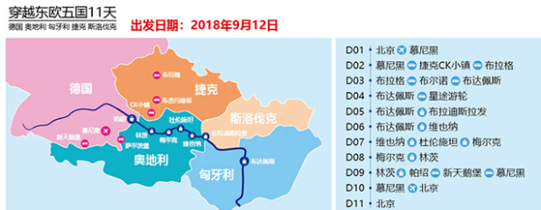 坐邮轮游欧洲!北京-德国+捷克+奥地利+匈牙利+斯洛伐克11天9晚跟团游