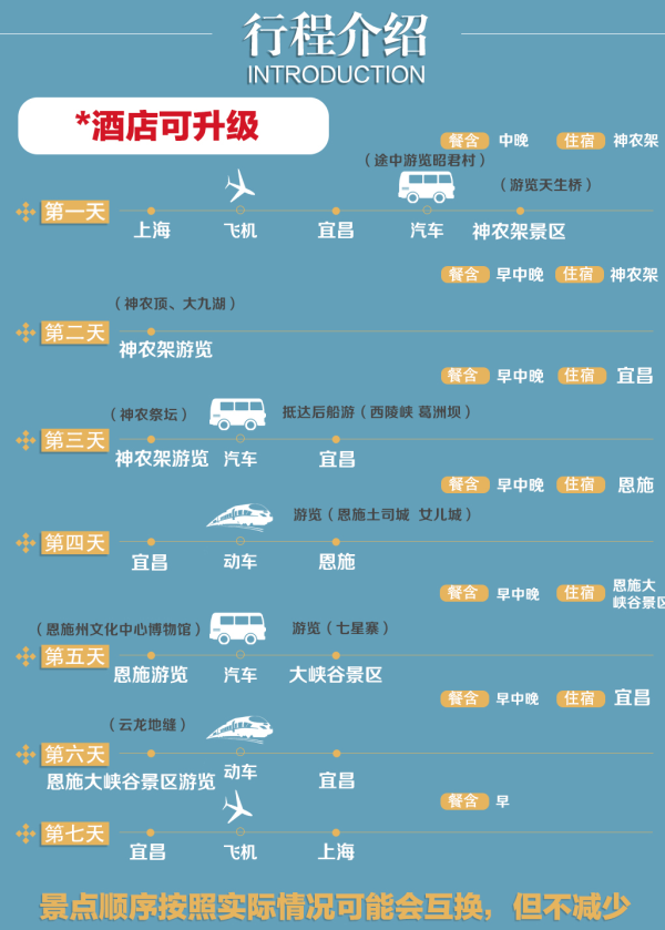 媲美科罗拉多大峡谷!上海-湖北宜昌+神农架+恩施+西陵峡7天6晚纯玩跟团游