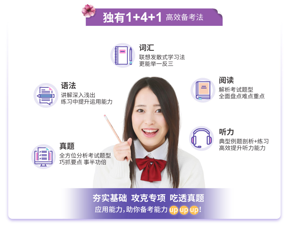 沪江网校 新版2019年7月N2-N1