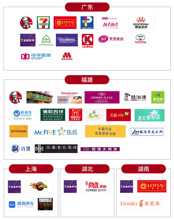 中经汇跨区域 加油卡 2000元面值能加油,更是餐饮娱乐一卡通!