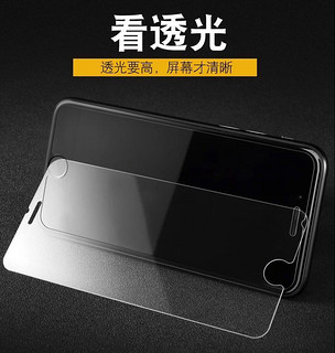 记忆盒子  iPhone6 钢化膜