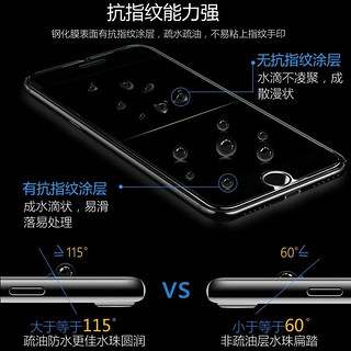 记忆盒子  iPhone6 钢化膜