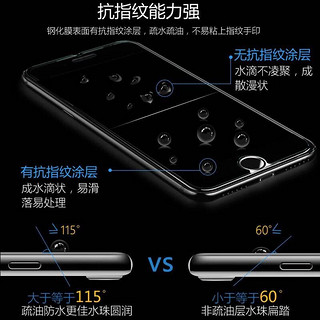 记忆盒子 iphone8 钢化膜