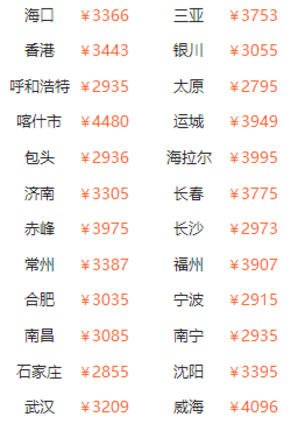 甘青经典环线!全国多地-西宁+青海湖+德令哈+敦煌+嘉峪关+张掖+兰州10天9晚跟团游
