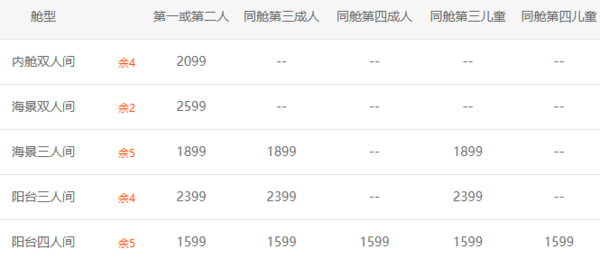旅游尾单: 丽星 处女星号 上海-日本佐世保+长崎-上海 5天4晚邮轮游