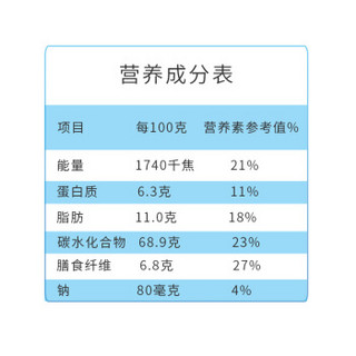 SEAMILD 西麦 西澳阳光 营养燕麦片 180g