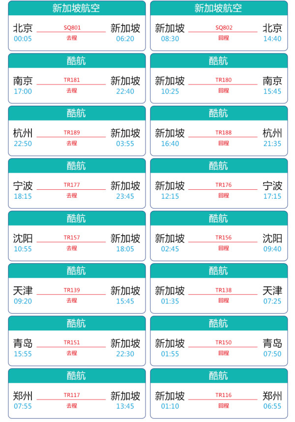 全国多地-新加坡6天往返含税机票