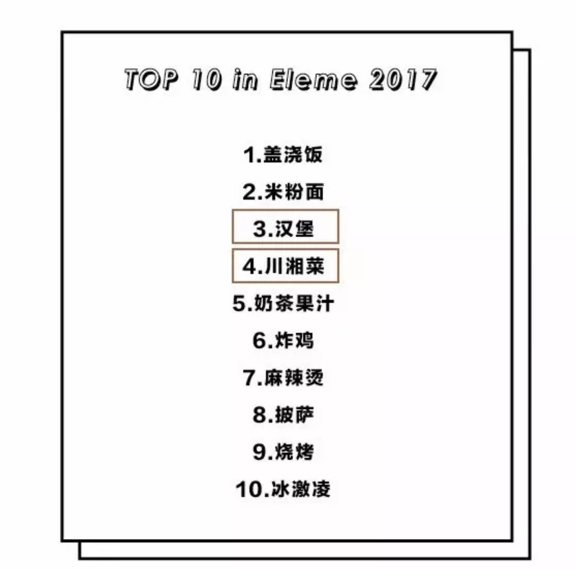 饿了么竟然开始卖衣服了?
