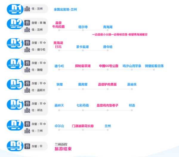 漫步天空之镜！全国多地-兰州+青海湖+茶卡+敦煌等8天6晚跟团游