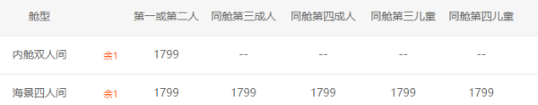 旅游尾单：MSC  辉煌号 上海-日本下关-福冈-上海 6天5晚邮轮游
