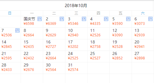 4晚连住大阪核心商圈！全国多地-日本大阪5天4晚
