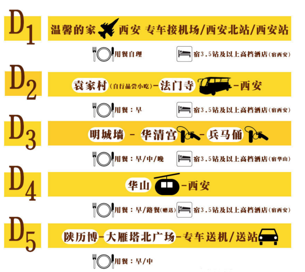 宿华山脚下，登山快人一步！全国多地-西安兵马俑+华清池+法门寺+华山5日4晚纯玩跟团游