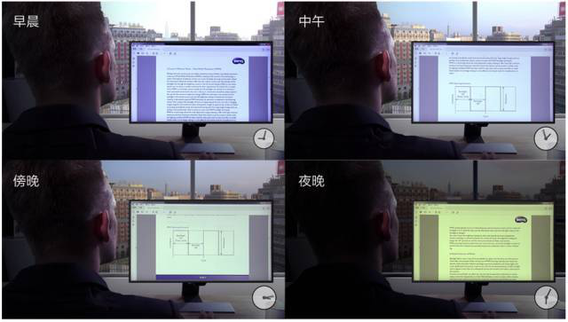 《PC物语》No.17：不止看频闪，护眼显示器的四大要素