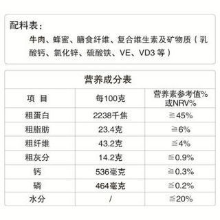 多格萨萨蜜 狗零食