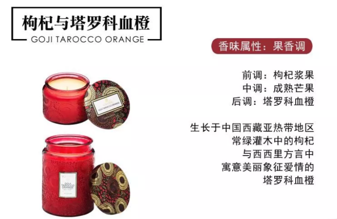 这个御用香薰蜡烛品牌,平价小众不输大牌