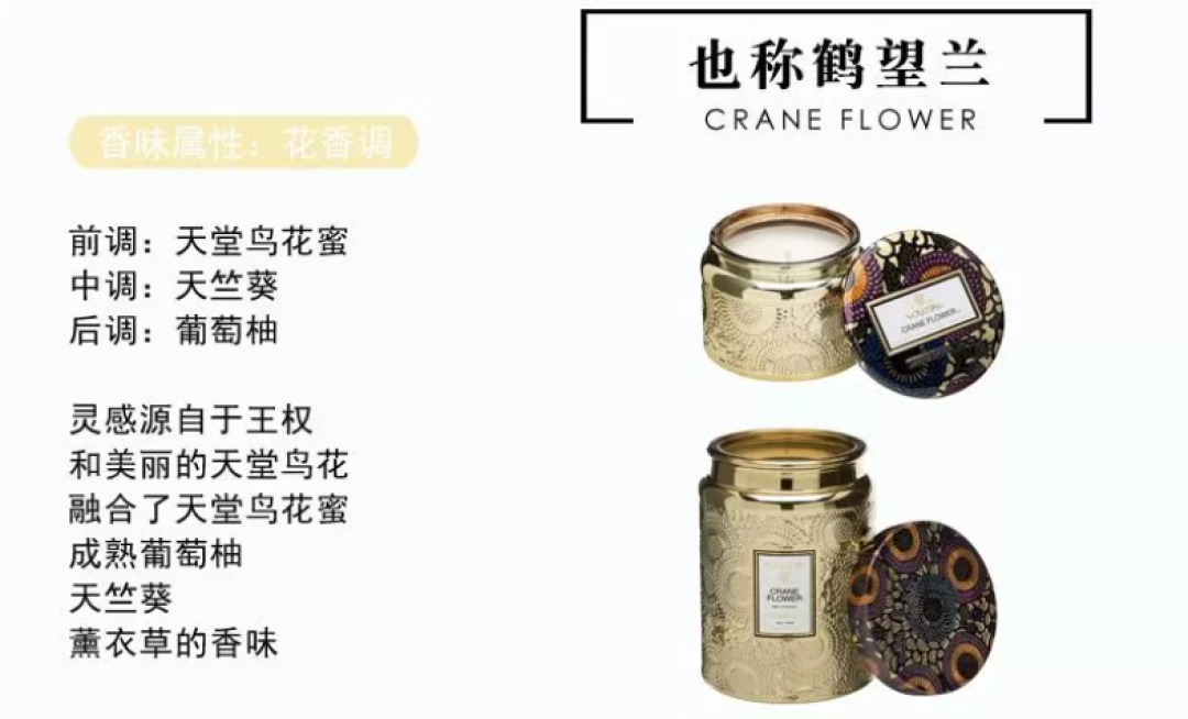 这个御用香薰蜡烛品牌,平价小众不输大牌