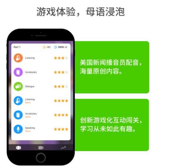 懂你英语 半年急速提升 课程