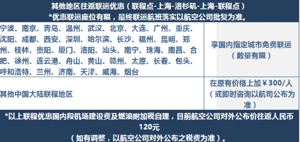 全国多地免费联运！上海-美西三成大峡谷+羚羊彩穴+墨西哥9天7晚跟团游（含1天自由活动）