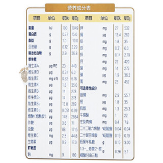 BIOSTIME 合生元 派星系列 幼儿配方奶粉 3段 900g (12-36个月)