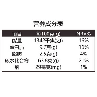  黑土优选 有机糙米 1.25kg